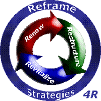 reframe strategies